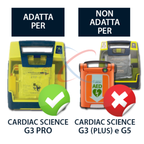 Cardiac Science Powerheart G3 Pro Batteria 9145  - 10500