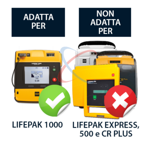 Caricabatterie Physio Control Lifepak 1000 - 10880