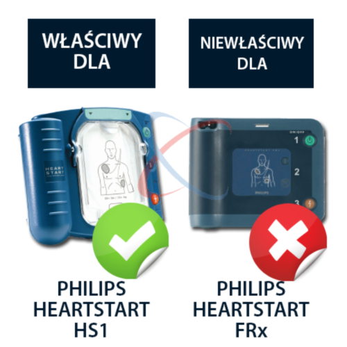Borsa da trasporto Philips Heartstart HS1 - 10153